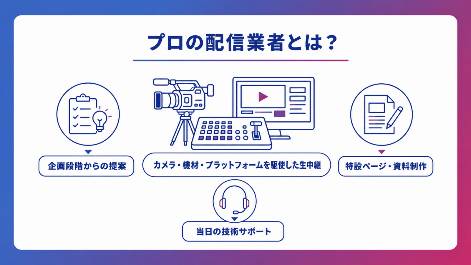 オンライン配信の配信業者とは?