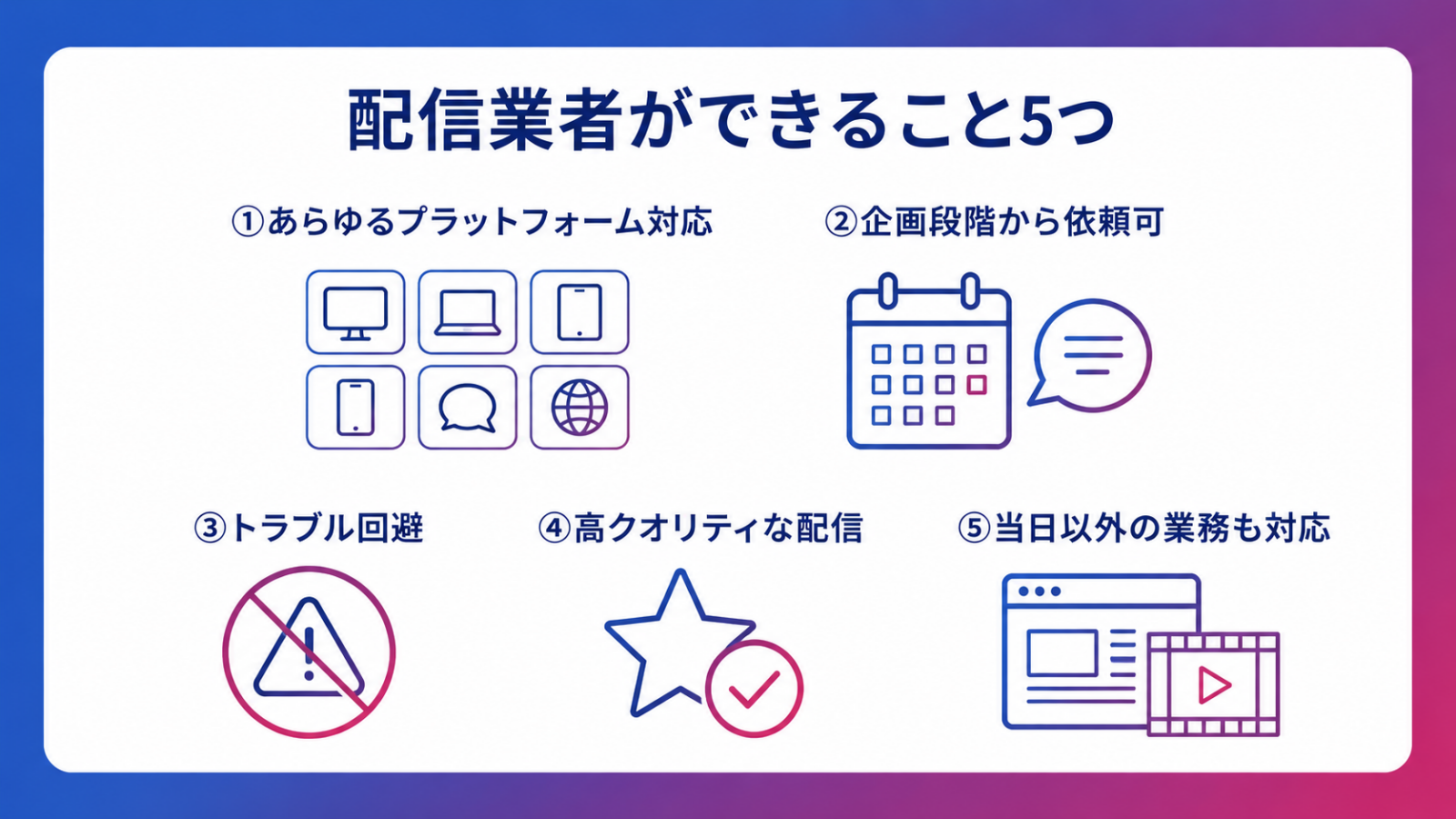 配信業者の選び方・見極める5つのポイント
